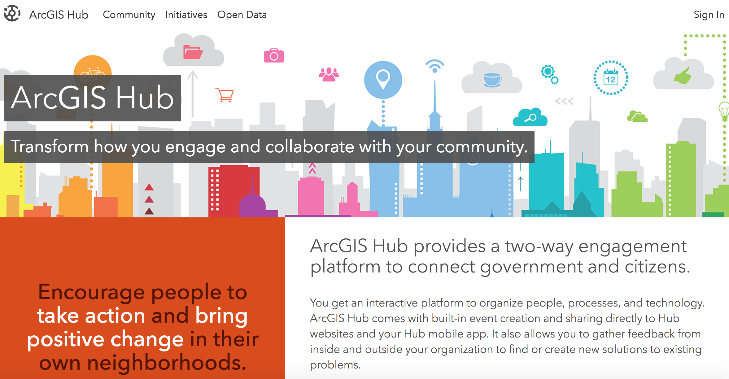 ArcGIS Hub